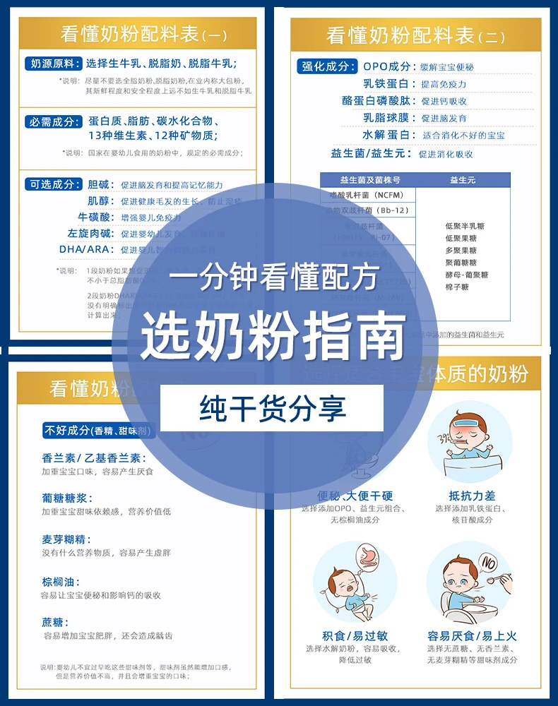 选婴幼儿奶粉指南&看懂奶粉配方|纯干货分享