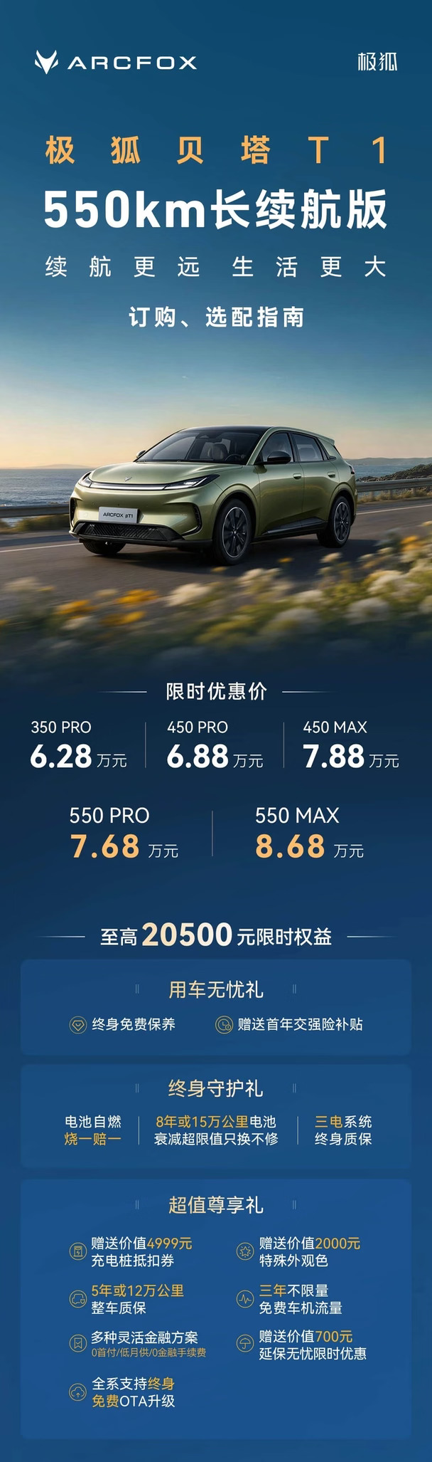 极狐贝塔T1，550续航版本，来啦