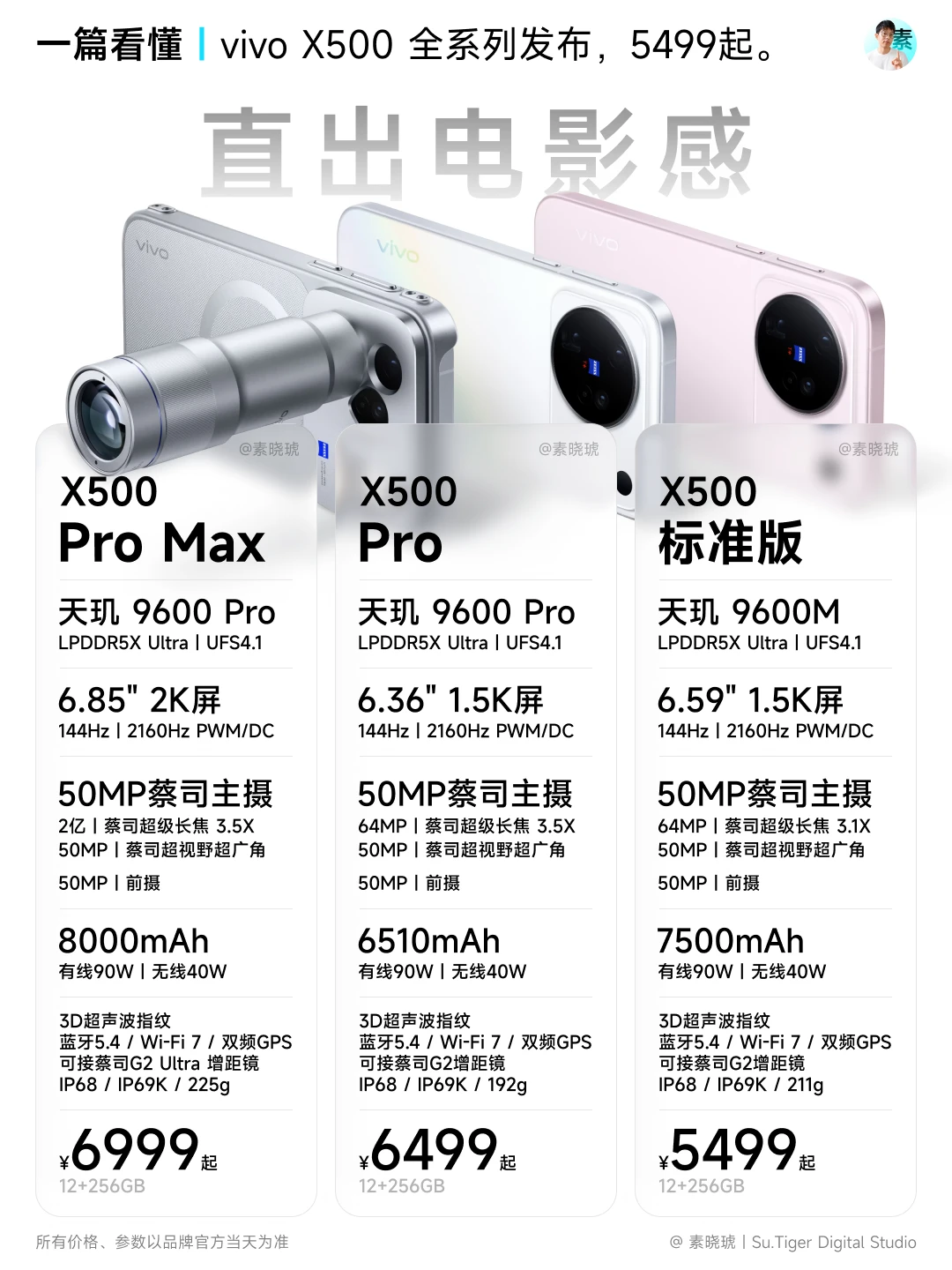 一篇看懂｜vivo X500 全系列发布，5499起。
