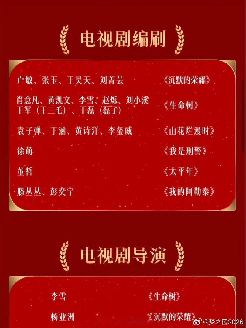 #金鹰奖入围的编剧都有把刷子#
[微风]金鹰奖入围的编剧错误写成编刷，被大家笑称入围的编剧都有把刷子，这个写明大单的人也太粗心了吧[笑cry] ​