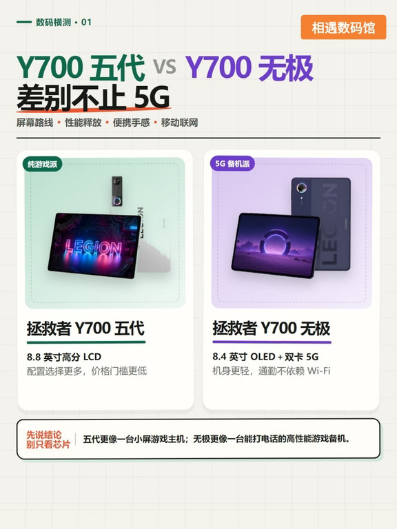 能插卡的小屏游戏平板？Y700 无极看这 4 点