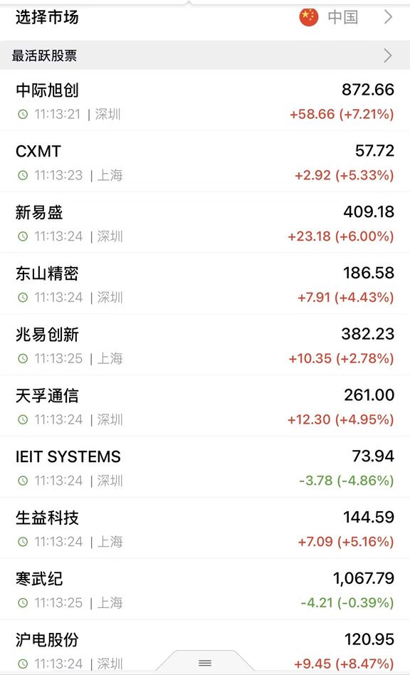 “刚需”是话术，买房需要清醒