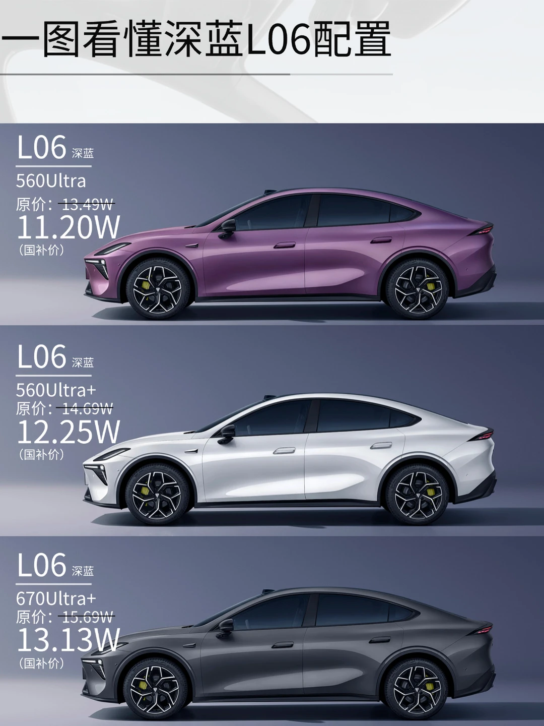 没买车的恭喜了！这波补贴太让人激动了