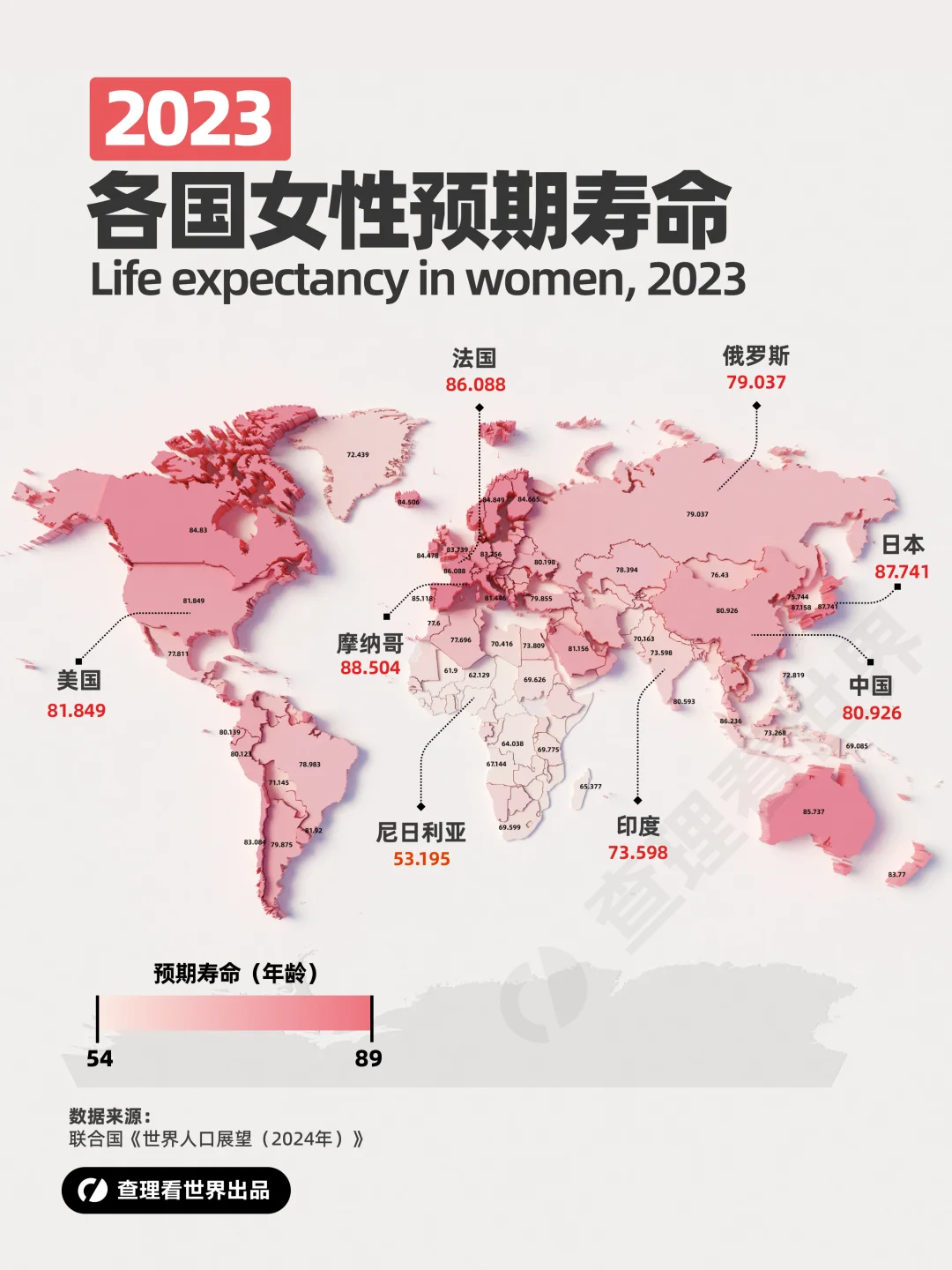 世界各国女性预期寿命地图