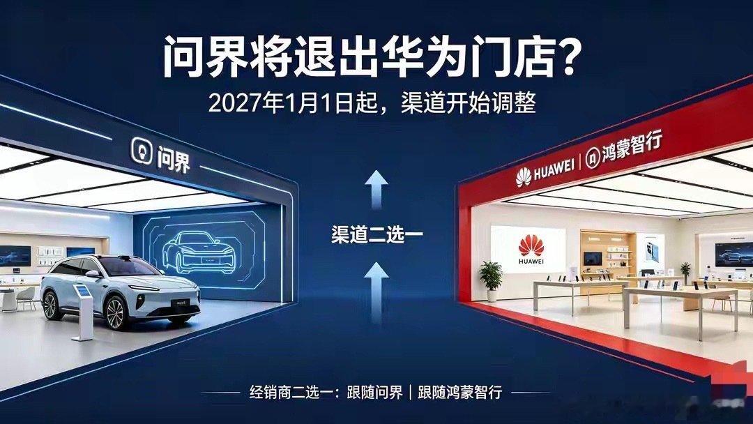 #曝华为门店撤掉问界#按照网传方案，经销商要做二选一。要么跟着问界，转型成问界专营店，后续销售、交付、售后全部由赛力斯自己负责，华为人员和业务撤出；如果选择继续跟着华为、鸿蒙智行，就只能卖智界、享界、尊界、尚界这几款车，不能再卖问界 ​