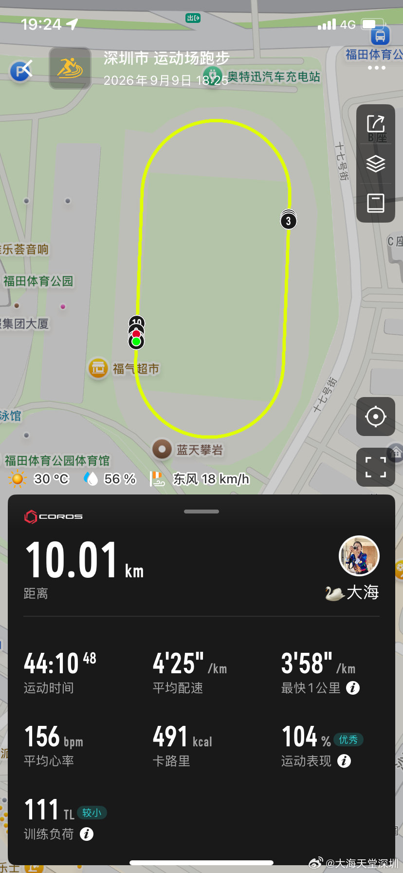 法拉利就是法拉利，老了也是法拉利[坏笑]时光依然改变不了你的容颜和气质。

10k走4'25kmin，fast tempo3'58
用时44分10秒 。 ​