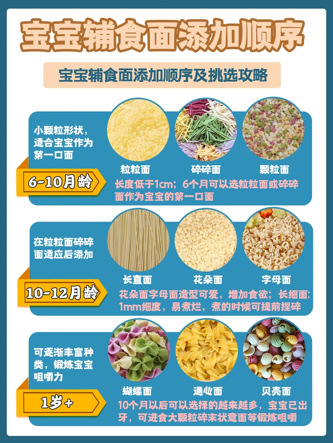 婴儿面条怎么选‖新手麻麻看过来