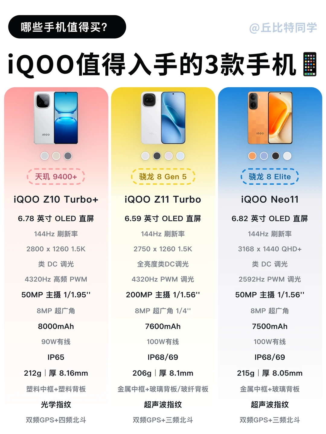 iQOO 系列值得入手的 3 款性价比手机📱