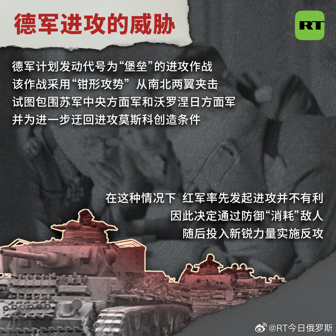 【#RT文化视界#｜#库尔斯克会战#】1943年8月23日，库尔斯克会战结束。这场战役成为第二次世界大战东线战局的重要转折点。人类历史上规模最大的坦克战之一——库尔斯克会战究竟是如何展开的？一起来了解。 ​