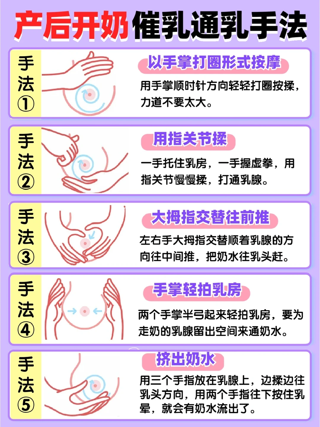 一篇看懂产后开奶喂奶指南！母乳喂养攻略！