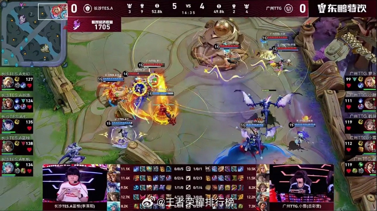 #涵张飞关键吼C# #TES对战TTG#
绝境开团，一吼定局！涵张飞两波关键大招封神，高地团战控住多人配合队友团灭翻盘，最后精准吼锁核心输出，稳稳拿下MVP，助力TTG斩获胜利。 ​