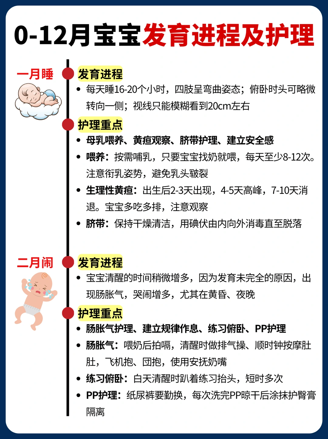 0-12月龄宝宝发育进程及护理要点！一篇讲清
