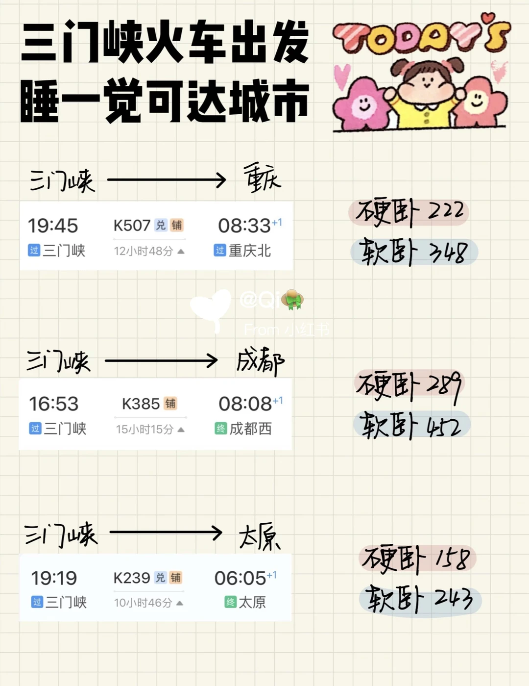 三门峡🚄出发 卧铺一夜可达城市
