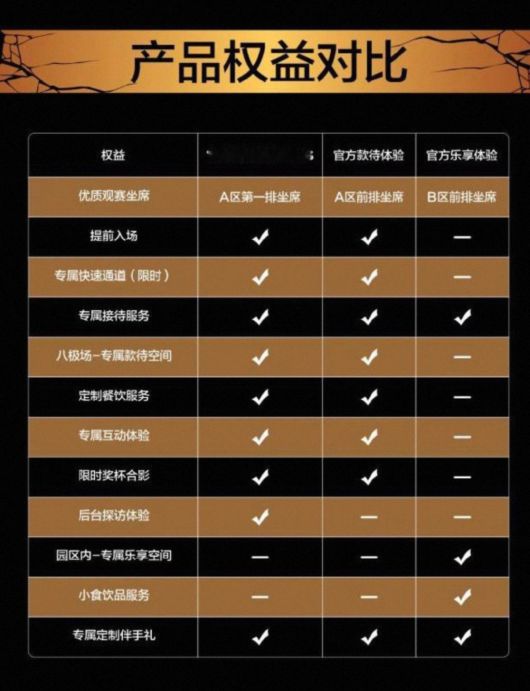 【WTT中国大满贯2026】｜票务资讯

开票平台：大麦
开票时间：8月28日10:00

比赛时间：2026.10.4-2026.10.11
比赛地点：北京石景山区首钢园

#WTT中国大满贯2026##王曼昱加油# ​