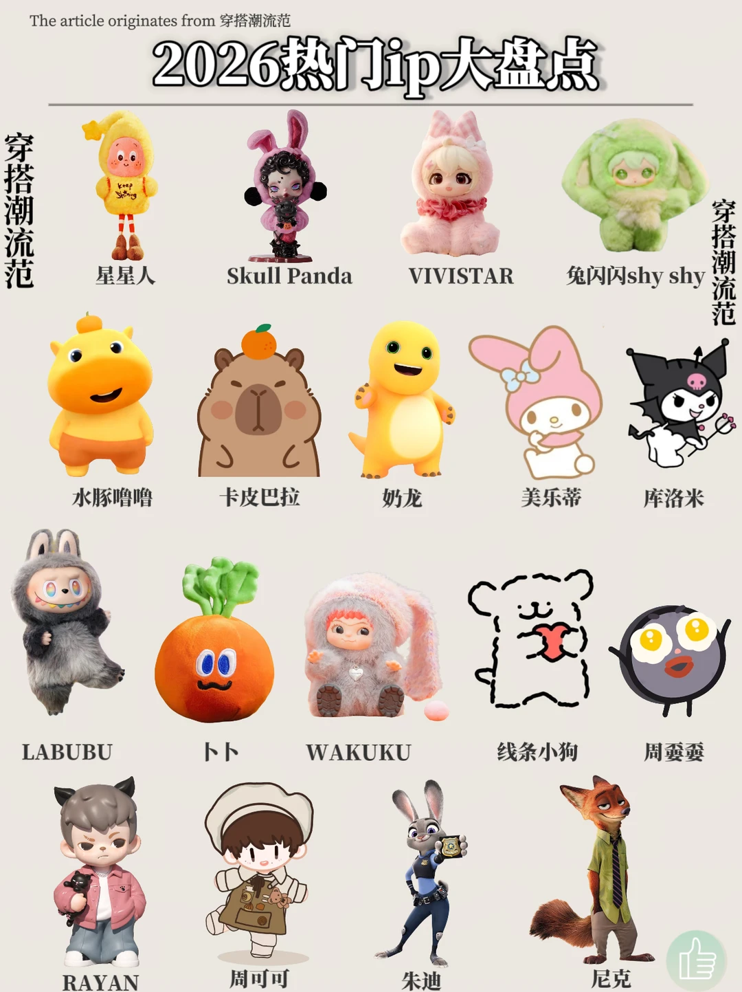 2026热门ip大盘点！欢迎补充！！