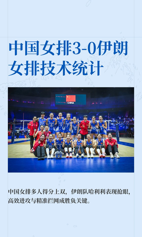 中国女排3-0伊朗女排技术统计