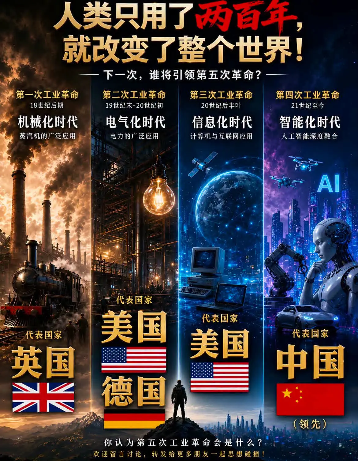 历史的车轮都转到了中国这边。从美国开始打贸易战，禁华为，比亚迪等中国产品入美开始，他已经落后了！