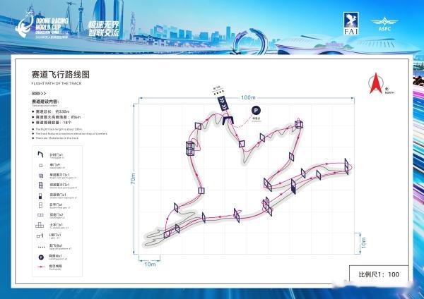 #打卡金色吉林# 【空中F1落户吉林 2026年无人机竞速世界杯（中国长春站）9月25日开赛】9月25日至28日，2026年无人机竞速世界杯（中国长春站）将在长春市中韩（长春）国际合作示范区中韩城市馆举办。

　　届时，近30名国际知名飞手将齐聚春城，展开巅峰对决。作为国际航空运动联合会（FAI，简称国际航 ​