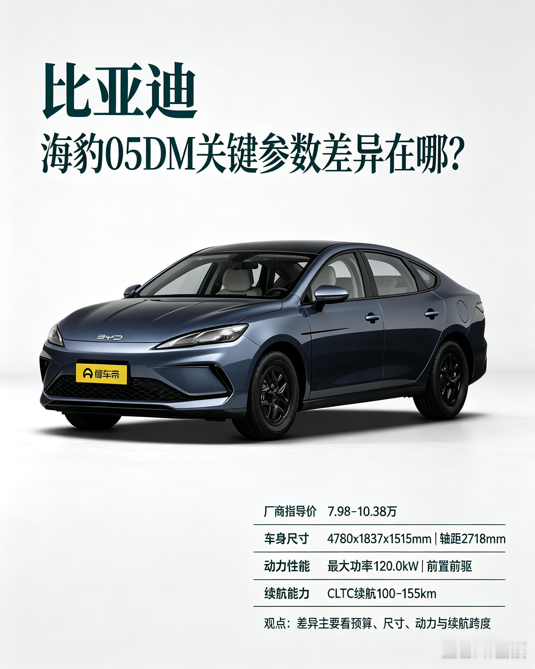 海豹05DM参数差异一次说清