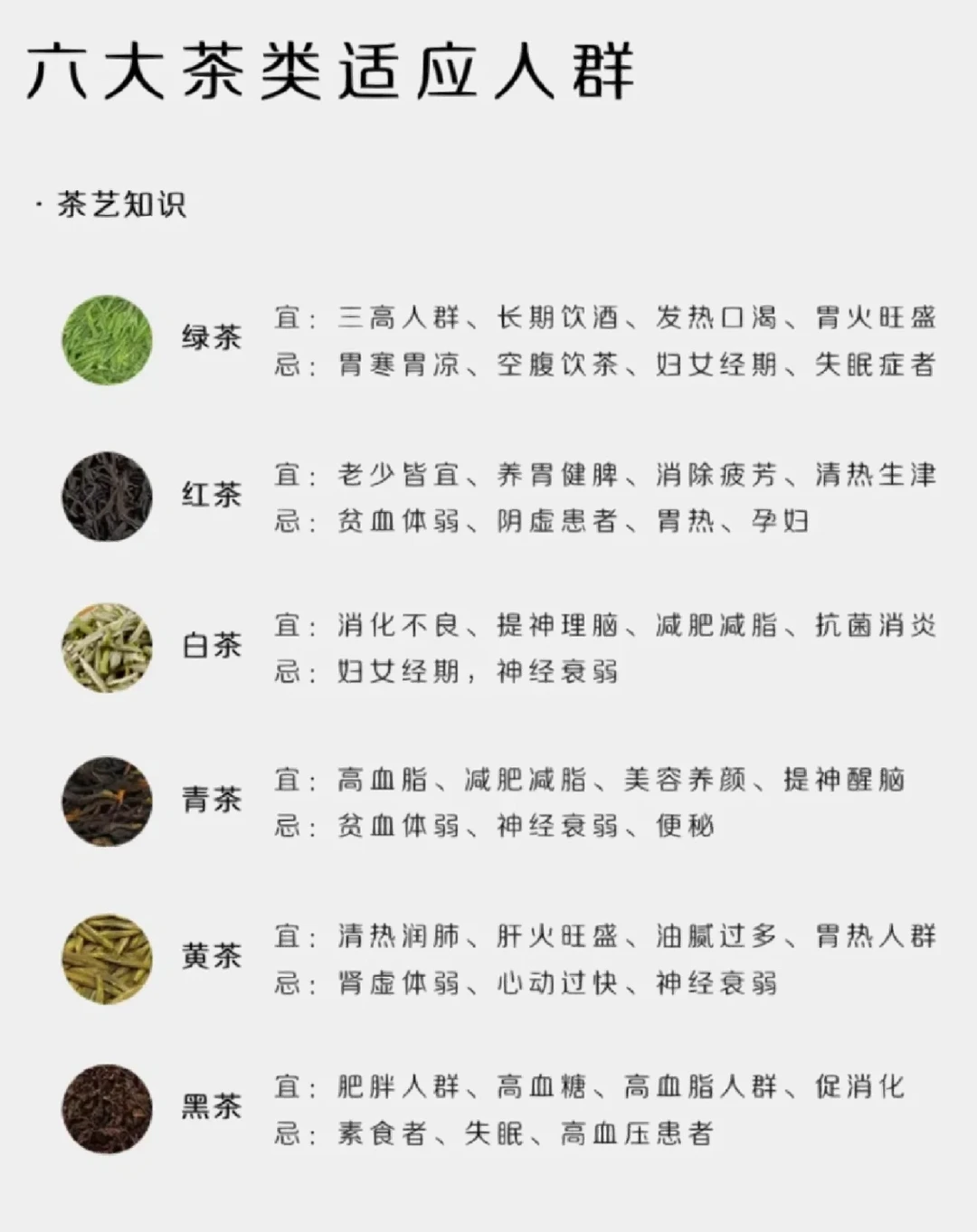 不同茶类适合不同人群，记得收藏！