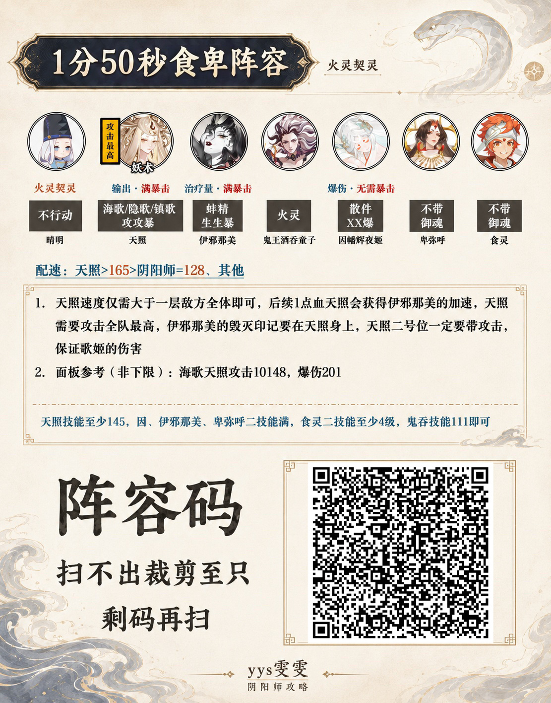 阴阳师手游【真蛇阵容合集】不相狐禅版本🫧共五套阵容🫧十周年活动送了...