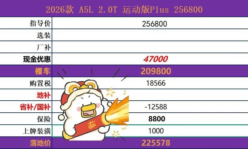 江苏一家奥迪4S店即将闭店
出一批特价捡漏车源
手续随车，有对的上的车型可以来对接
A4L/A5L全部清仓处理甩
A5L米内、黑内、红内全部现车在库 ​