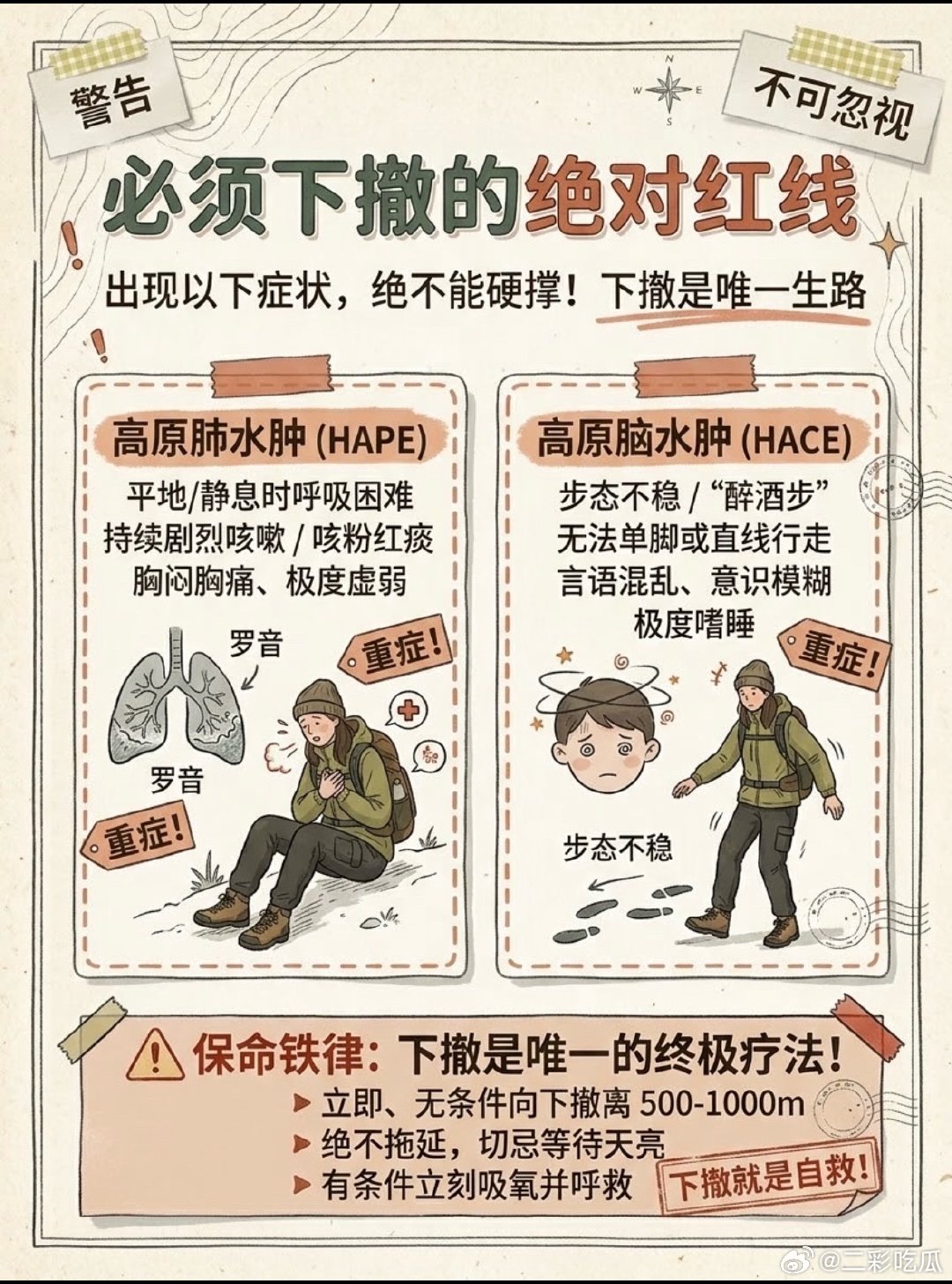 稻城亚丁一名21岁广西男子非法穿越保护区核心区，因严重高反在下撤途中去世，其家属已支付7500元救援费，网传“家属拒付”的说法并不属实。  一、家属已支付救援费用- 实际花费：母亲为救援下撤预付1万元