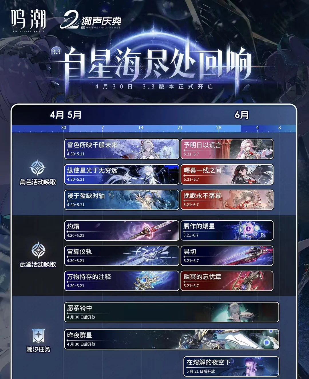 《鸣潮》3.3版本资讯 I