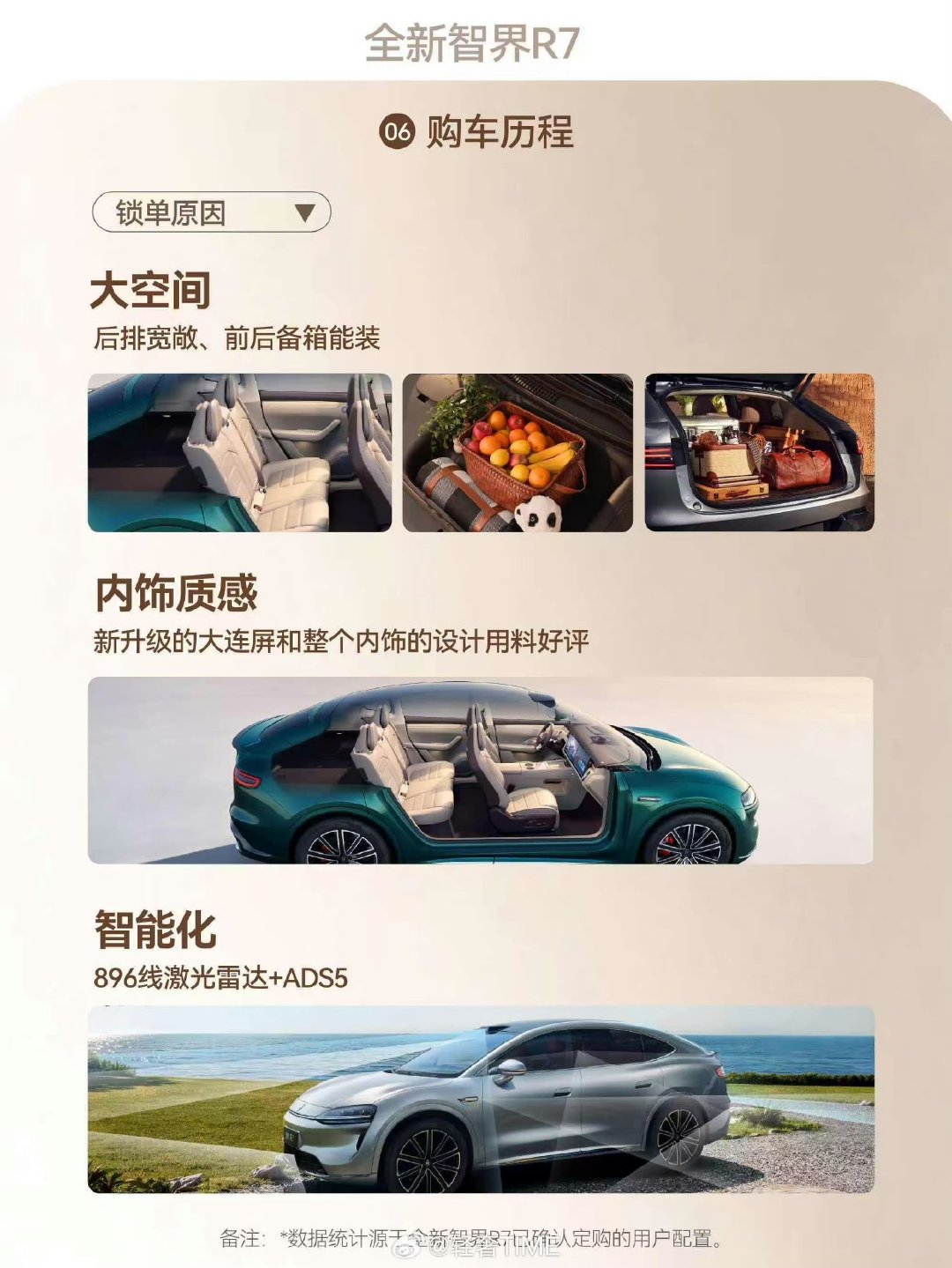 #赵长江称智界R7家庭用户占比达92%#
不少鸿蒙智行老车主选择增购这台车，信赖智驾和安全表现，给家人添置一台合适的家用SUV。 ​