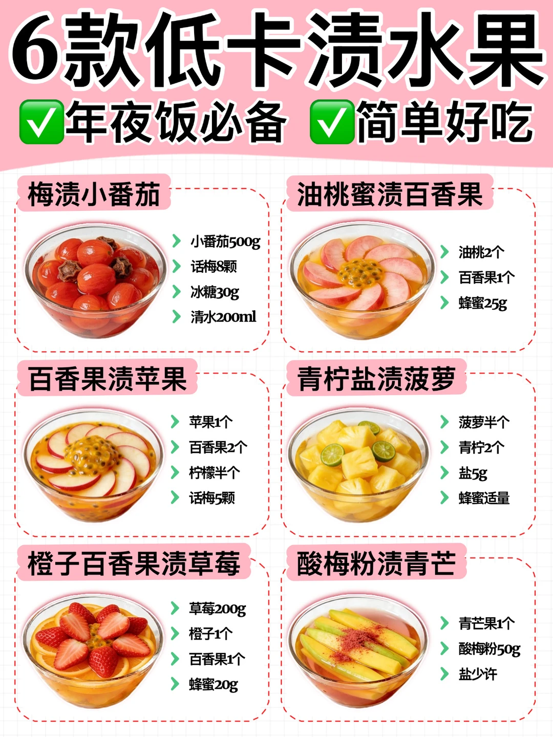 🔥年夜饭必备‼️6款低卡渍水果💕巨好吃✅
