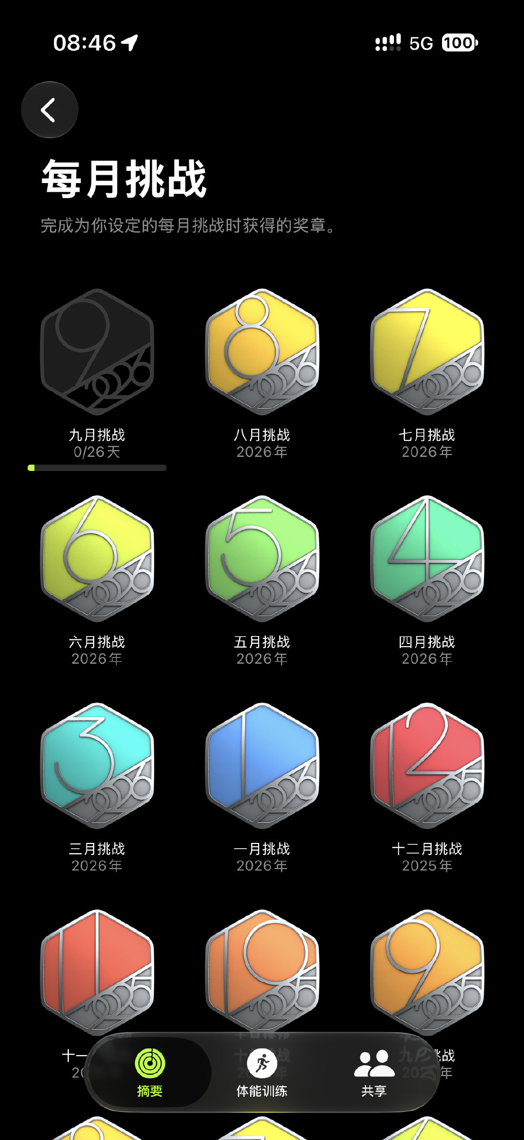 九月挑战💪
#Apple Watch 奖章# ​