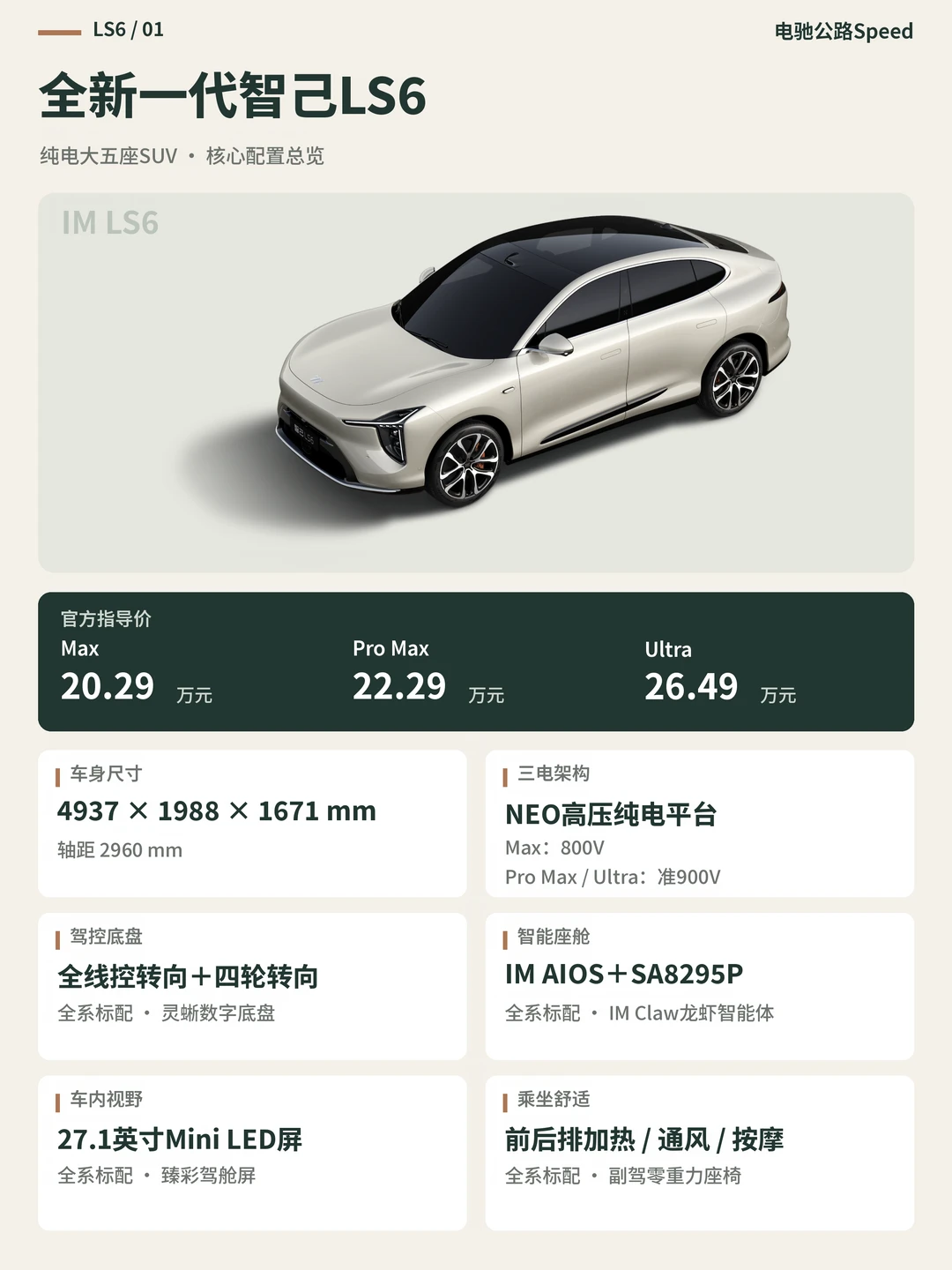 智己掀桌子了｜一文看懂全新一代智己LS6