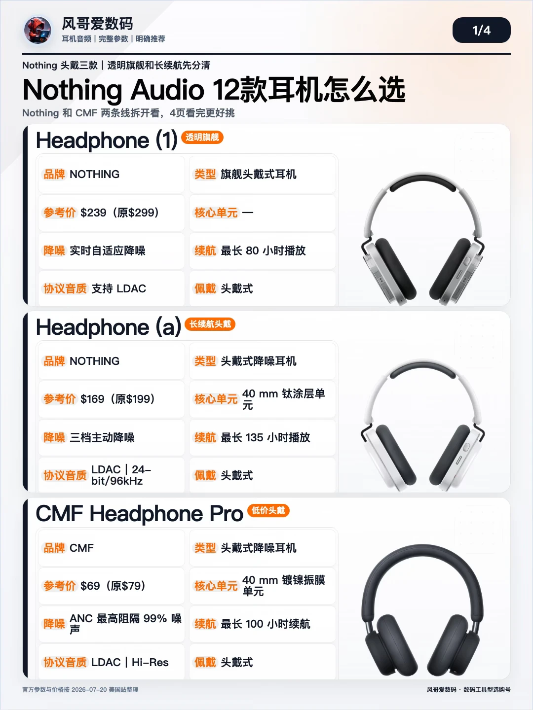 Nothing Audio 12款耳机怎么选