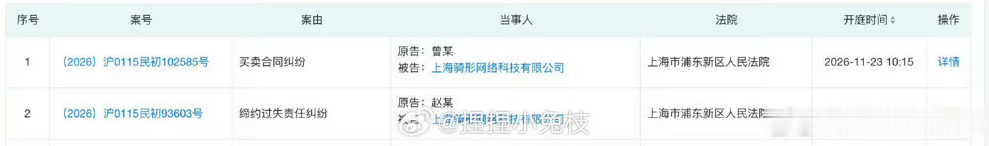 Esther house这是咋了 11月要开庭？ ​