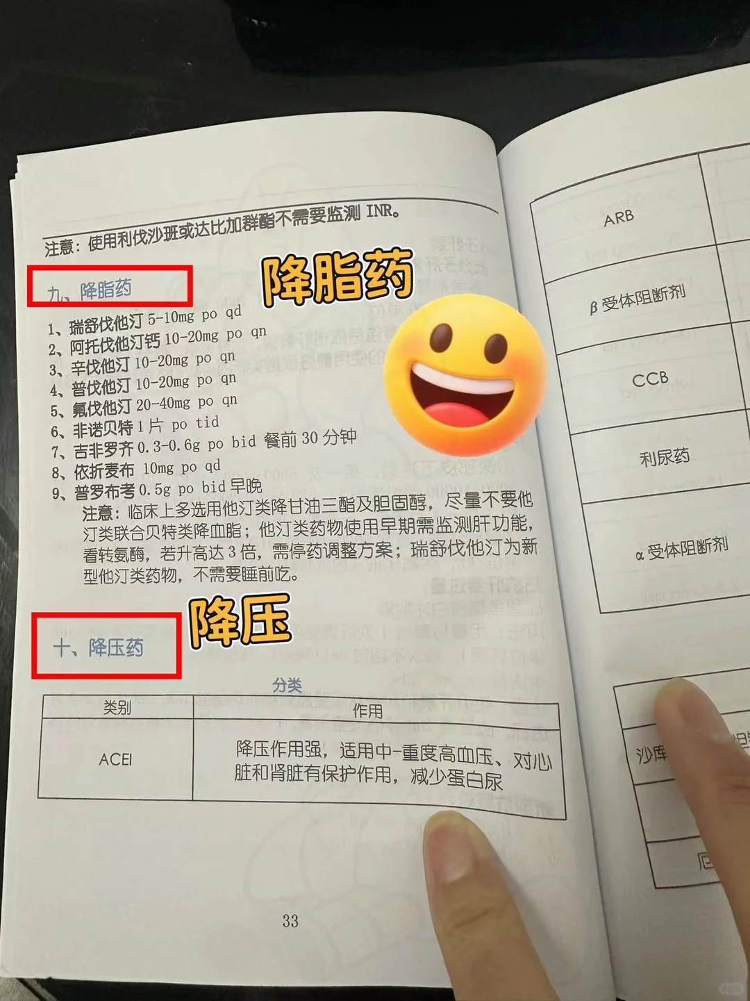 住院医笔记之降脂药和降压药