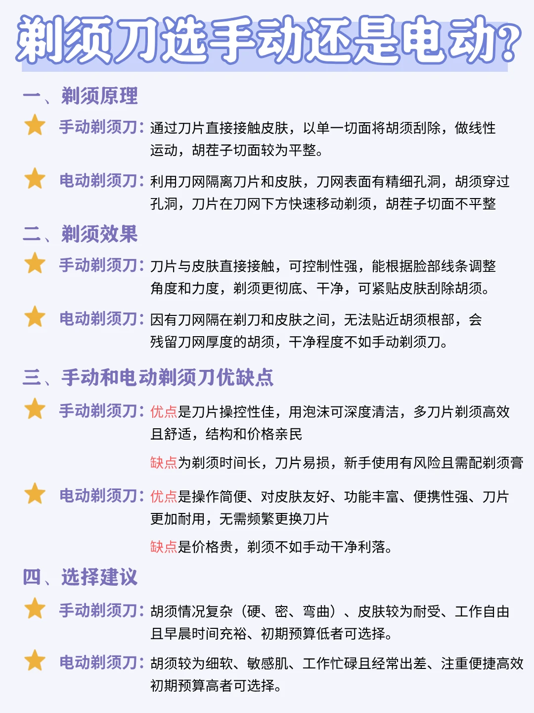 剃须刀自用十年经验！一篇看懂怎么选！