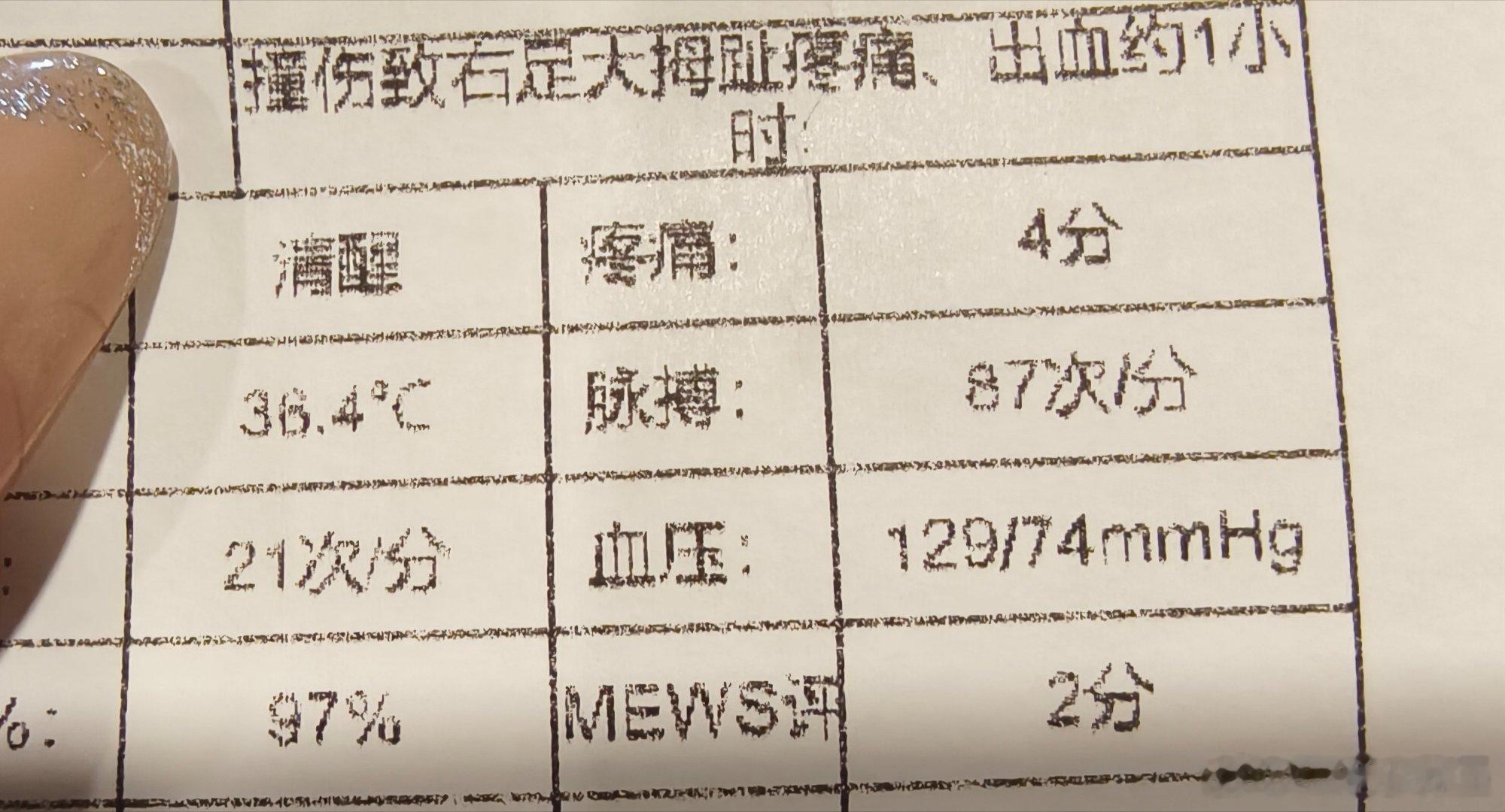 在家伸个腿直接把脚趾指甲盖踢翻了[泪] 人倒霉时候真是各种意想不到 [泪] 戊戌月 我恨 ​​​