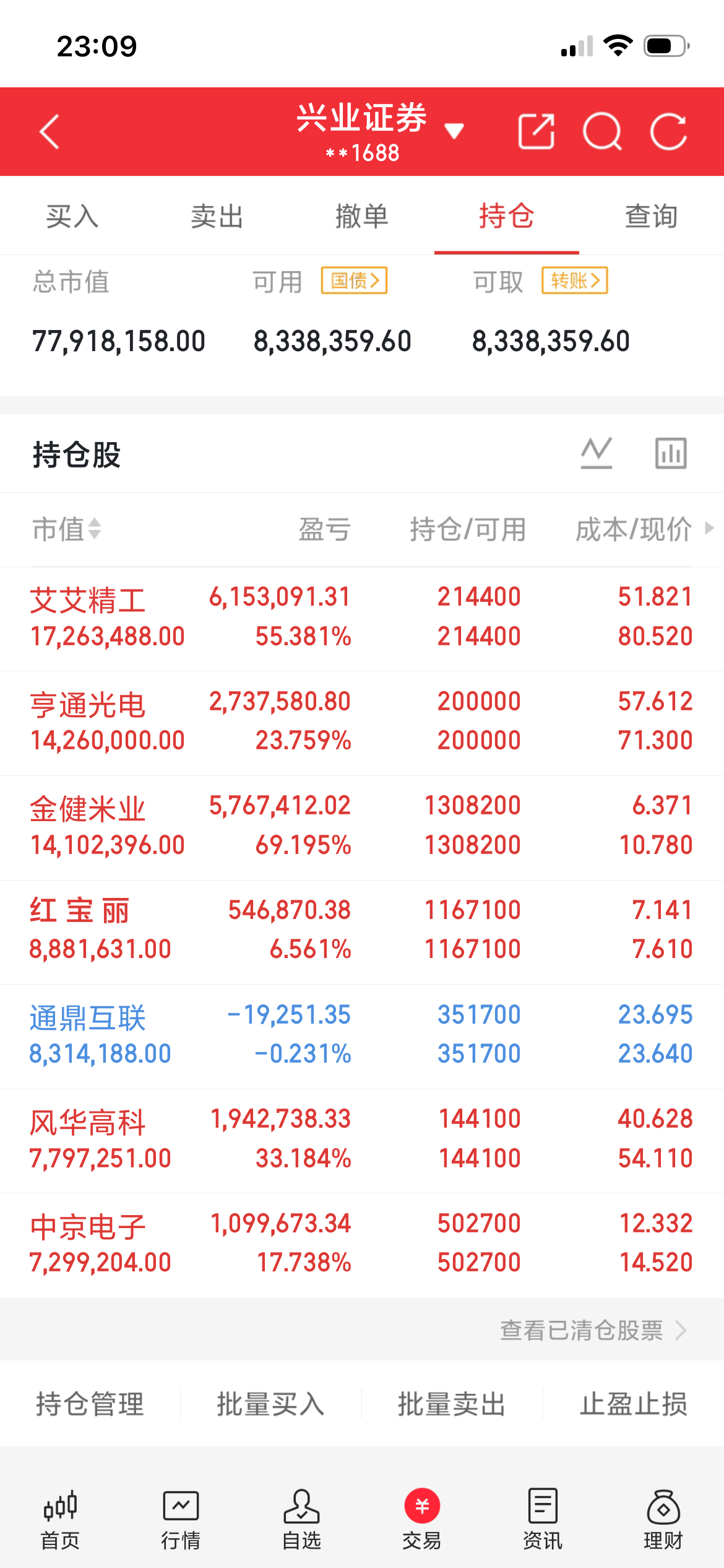 8月27日，十大热点科技及代表企业汇总

一、光通信
 
代表企业：
长飞光纤：光纤光缆代表企业。
亨通光电：光通信及海缆代表企业。
杭电股份：光棒、光纤、光缆一体化代表企业。
通鼎互联：光纤光缆及通信设备代表企业。
中天科技：光纤光缆及海缆代表企业。
烽火通信：光通信设备及光纤光缆代表企业。 ​