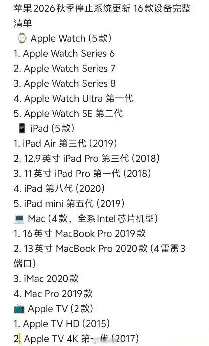 #苹果公布16款设备将停止系统更新#苹果于8月18日公布，2026年起将停止对16款非iPhone设备（含iPad、Apple Watch、Mac、Apple TV）的最新操作系统支持。iPhone用户不受影响，支持iOS 26的机型可升级至iOS 27。需注意，停止系统更新不等于设备立即报废，苹果仍会为旧设备提供后续安全更新。 ​