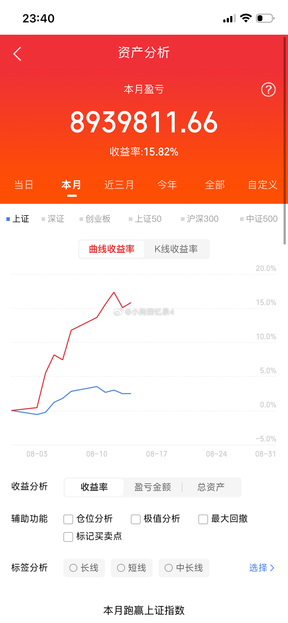 影视和短剧板块接下来估计要疯了！
​别光跟着炒概念喊利好，我前两年做短视频内容踩过AI生成的坑，真没大伙想的那么玄乎。这次全AI生成的《后西游记》要上湖南卫视确实是行业里程碑，但真要说立刻就能规模化降本增效、抢普通演员饭碗，真的太早了。
​你们没试过就不知道，要做出能上星的合格长剧，光 ​