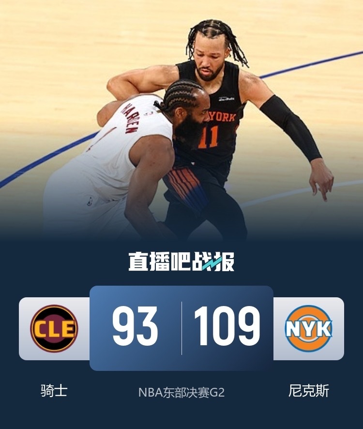 如今再战主场，尼克斯士气高涨志在连胜，骑士痛定思痛调整状态全力止损。球...