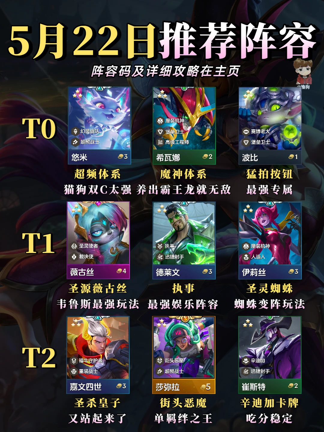 5月22日最新阵容榜单