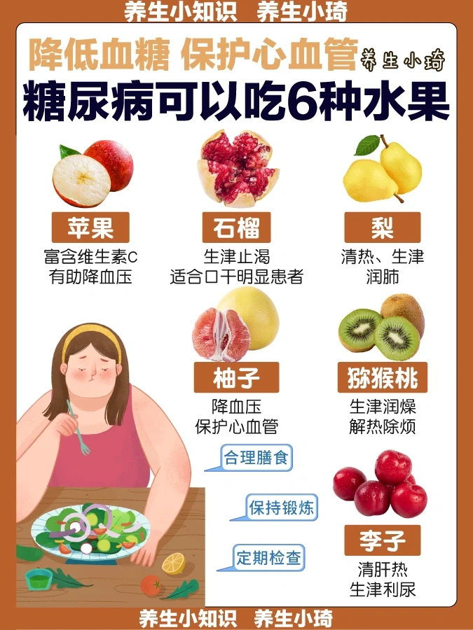 适合糖尿病吃的6种水果｜保护心血管 降血糖