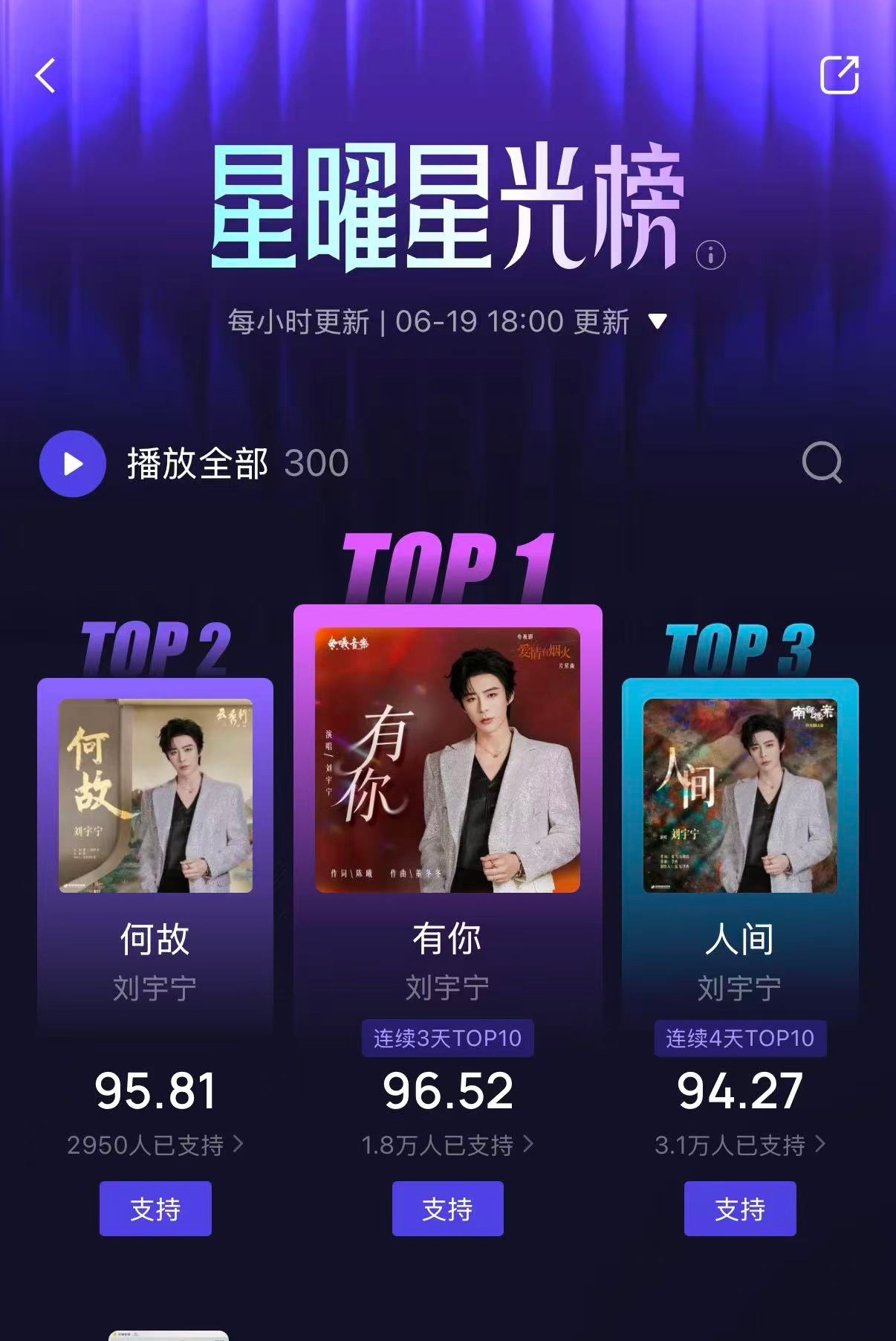 我们老大真厉害呀~看着就开心！端午快乐！​​​