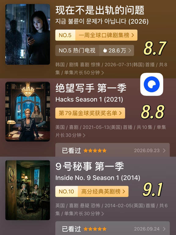 拯救剧荒‼️6部假期宅家必看的宝藏片单🎬