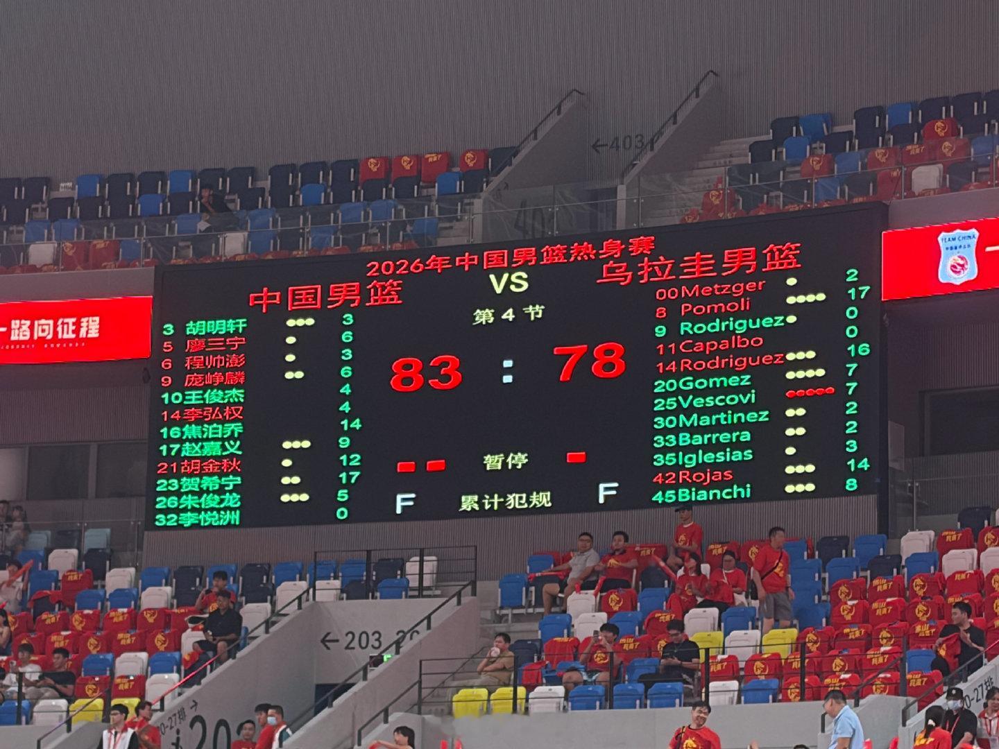 中国男篮顶住了最后的反扑，以83比78击败乌拉圭男篮，拿到本次顺德热身...