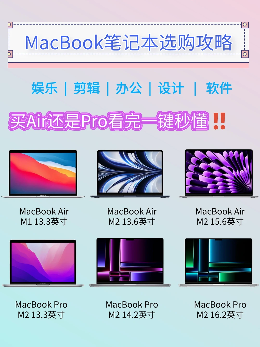 MacBook怎么选！看完就知道啦~