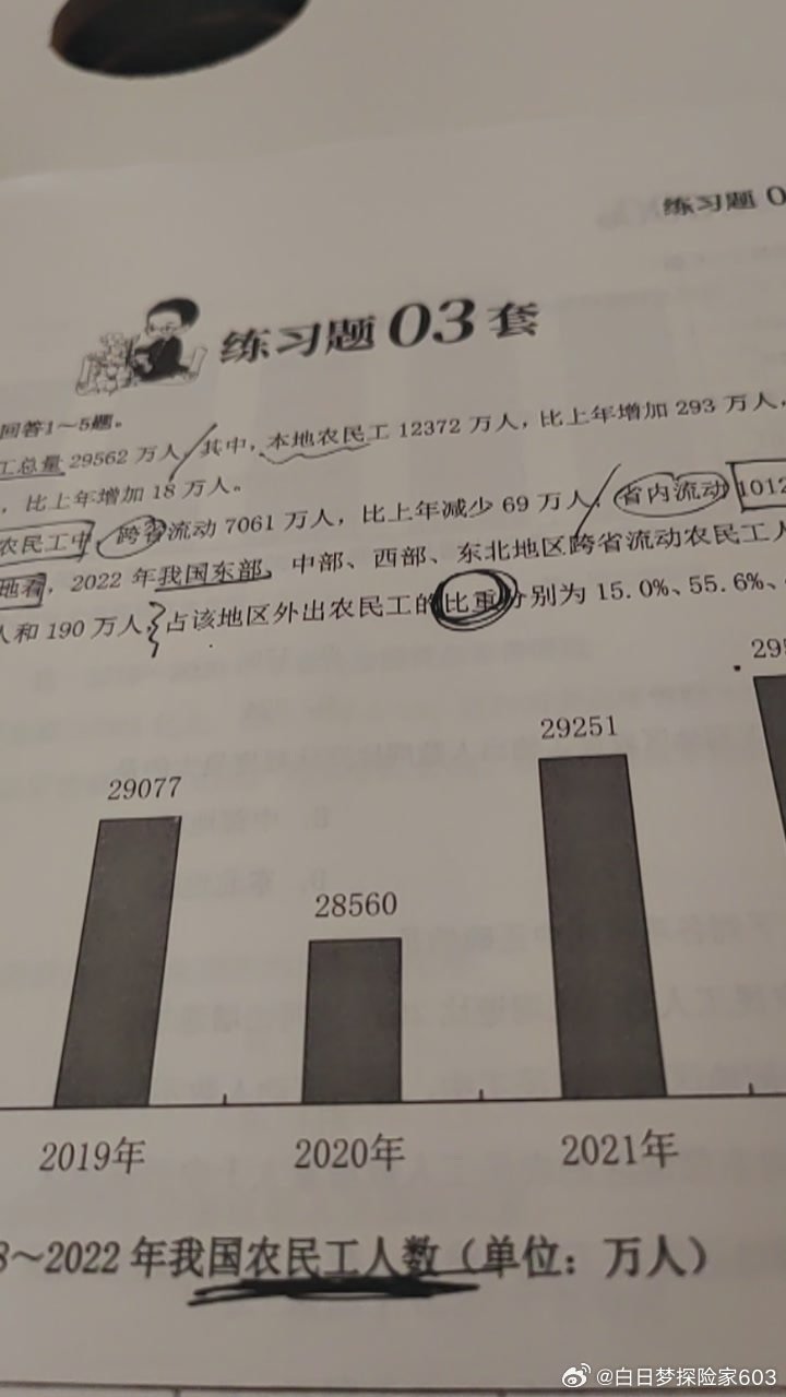 没被逼疯过的都来做资料分析吧[裂开][裂开][裂开]#考公考编##资料分析# ​