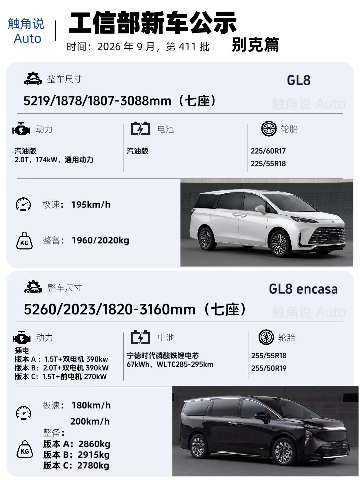 一图速览，411 期工信部新车，别克篇。GL8 汽油版为补充版型，至境世家应该为 27 款年款升级车型。