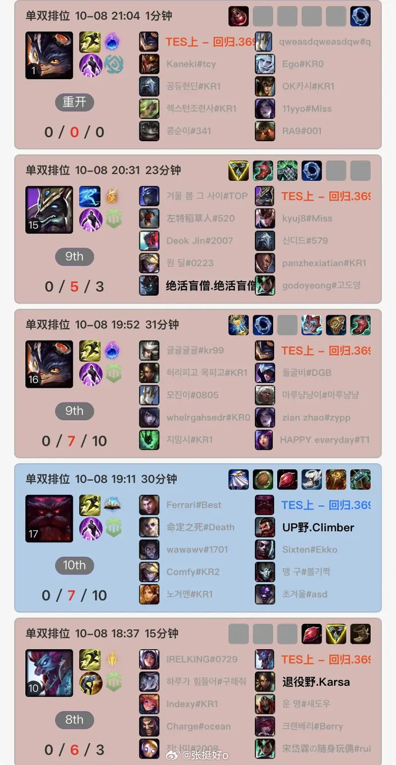 369这排位有点吓人啊，想到会变菜但还是超出了预估，绝望被路人开抽！

369在得知Zuian第一次出问题的时候就该开练了，现在才练。也该有点心理准备让369早点开始啊，起码浪费了两周时间。

#英雄联盟S16##2026LPL##英雄联盟# ​